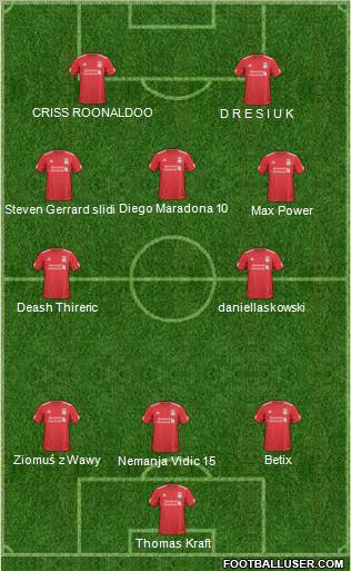 Liverpool Formation 2011
