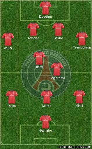 Paris Saint-Germain Formation 2011