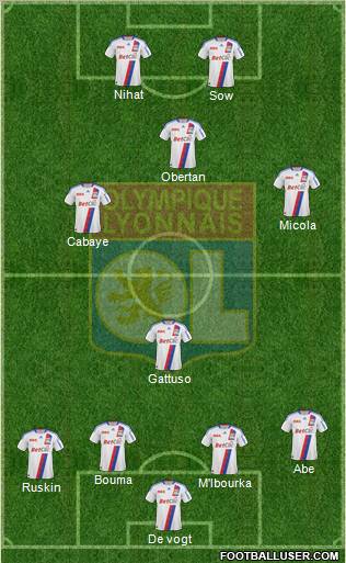 Olympique Lyonnais Formation 2011