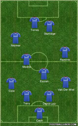 Chelsea Formation 2011