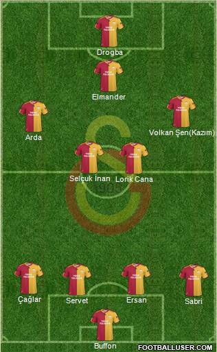 Galatasaray SK Formation 2011