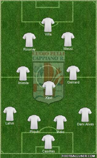 Cuoiopelli Cappiano-Romaiano Formation 2011