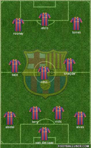 F.C. Barcelona Formation 2011