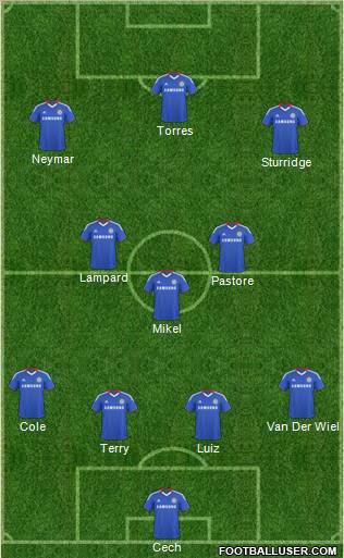 Chelsea Formation 2011