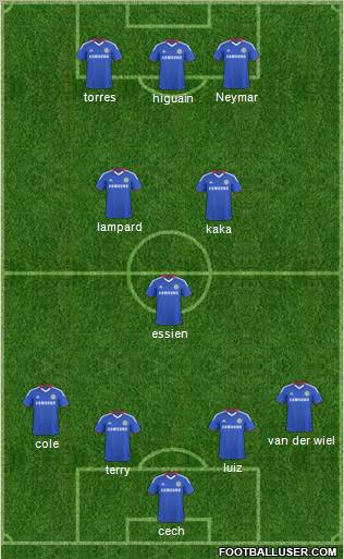 Chelsea Formation 2011
