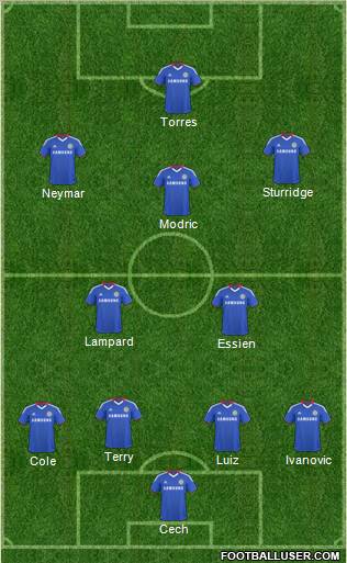 Chelsea Formation 2011