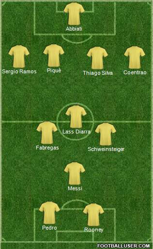Dream Team Formation 2011