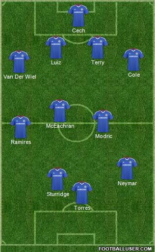 Chelsea Formation 2011