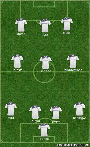 Tottenham Hotspur Formation 2011