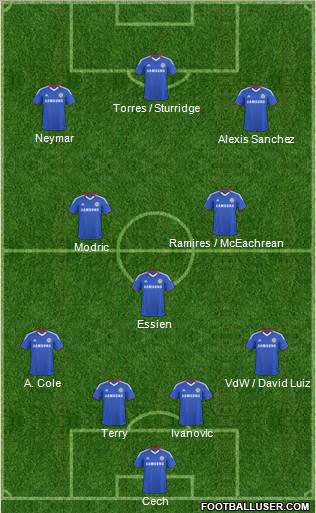Chelsea Formation 2011