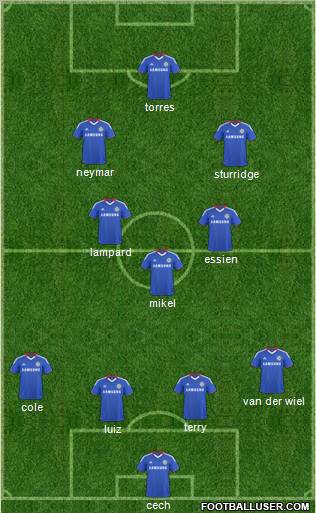 Chelsea Formation 2011