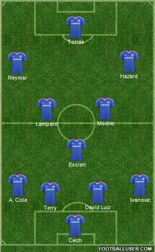 Chelsea Formation 2011