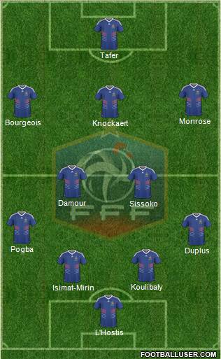 France Formation 2011