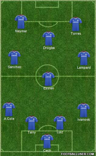 Chelsea Formation 2011