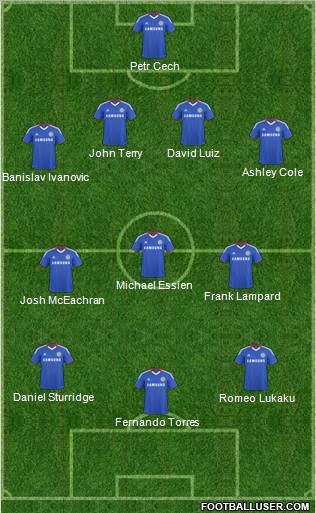 Chelsea Formation 2011