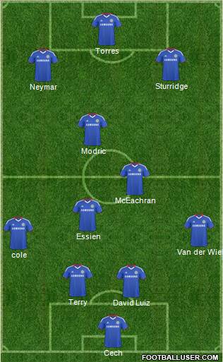 Chelsea Formation 2011