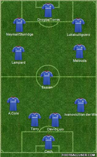 Chelsea Formation 2011
