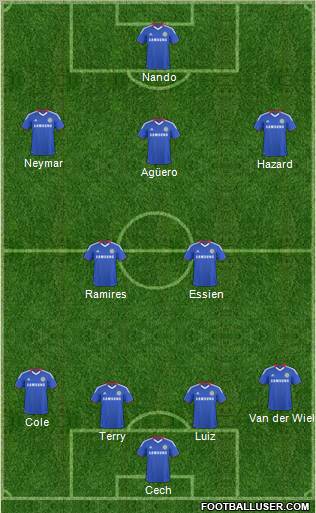 Chelsea Formation 2011