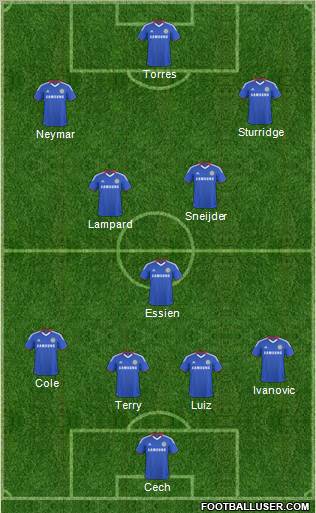 Chelsea Formation 2011