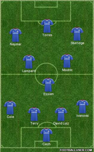 Chelsea Formation 2011