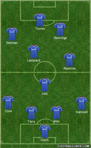 Chelsea Formation 2011