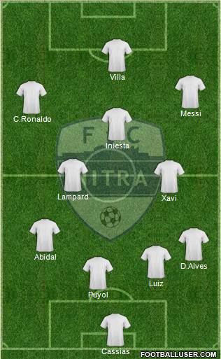 FC Nitra Formation 2011