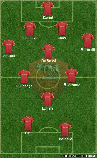 AS Roma Formation 2011