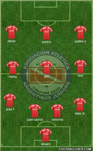 Argentinos Juniors 4-3-3 football formation