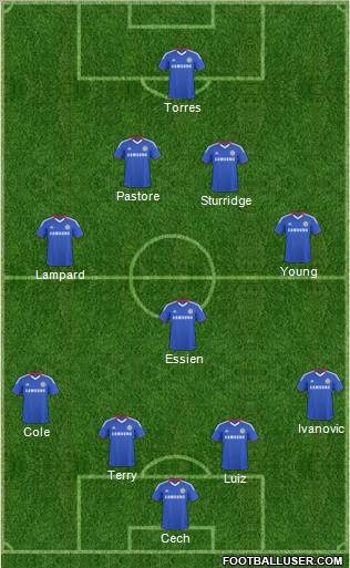 Chelsea Formation 2011