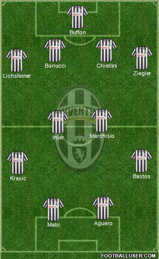 Juventus Formation 2011