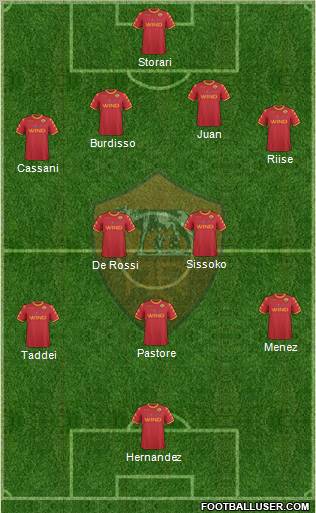 AS Roma Formation 2011