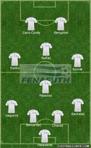 Honduras Formation 2011