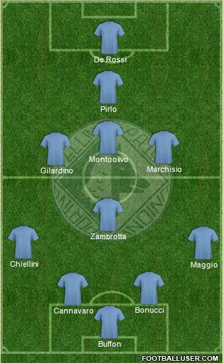 Avellino Formation 2011