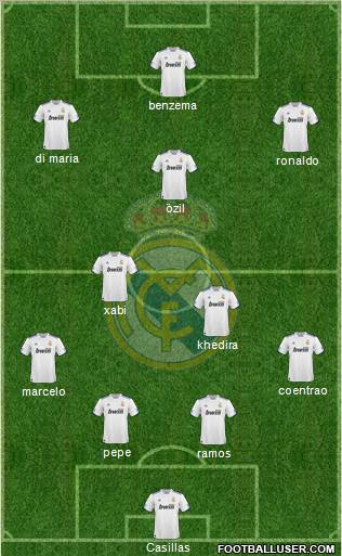 Real Madrid C.F. Formation 2011