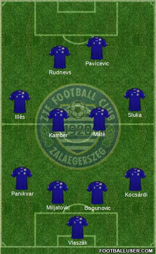 ZTE Football Club Formation 2011