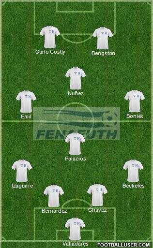 Honduras Formation 2011