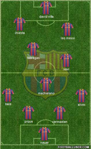 F.C. Barcelona Formation 2011
