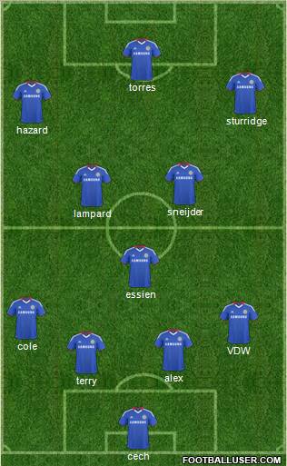 Chelsea Formation 2011