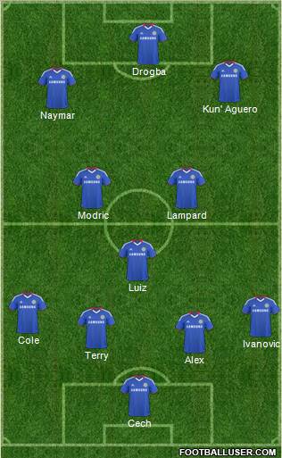 Chelsea Formation 2011