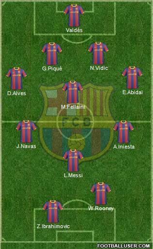 F.C. Barcelona Formation 2011
