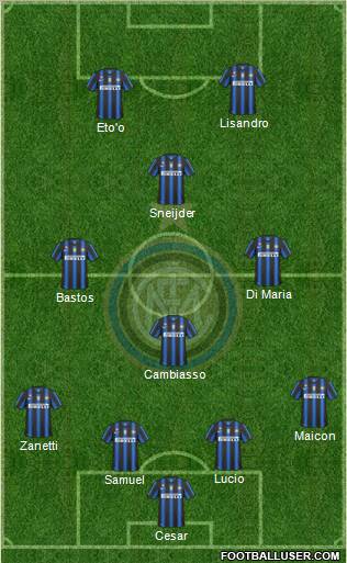 F.C. Internazionale Formation 2011