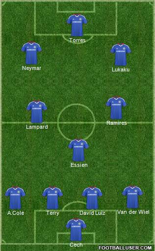 Chelsea Formation 2011