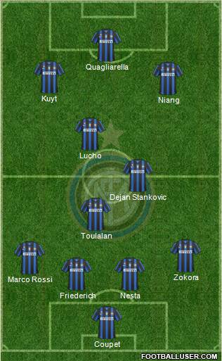 F.C. Internazionale Formation 2011
