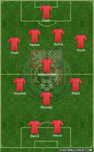 Czech Republic Formation 2011