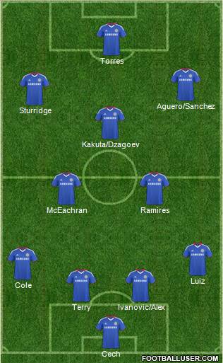 Chelsea Formation 2011