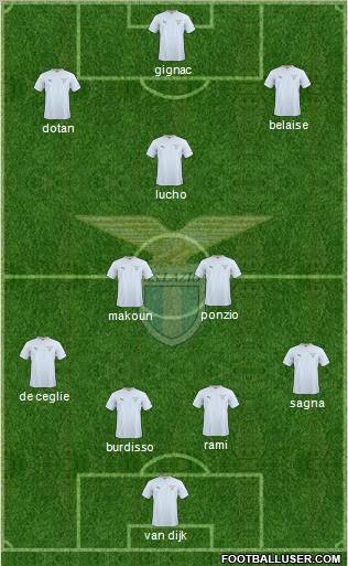 S.S. Lazio Formation 2011