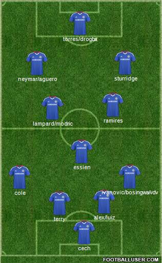 Chelsea Formation 2011