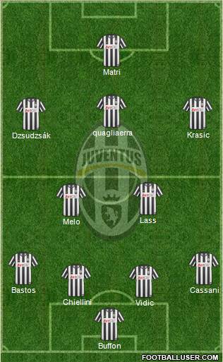 Juventus Formation 2011