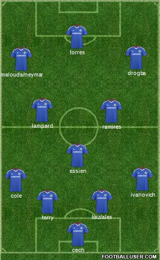 Chelsea Formation 2011
