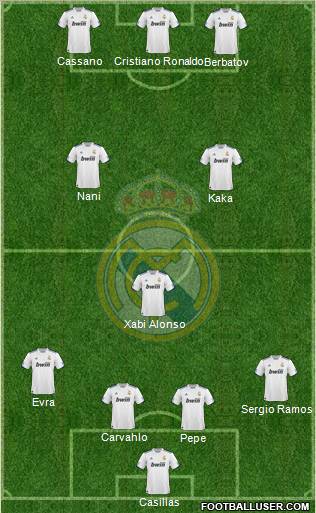 Real Madrid C.F. Formation 2011